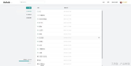 產(chǎn)品經(jīng)理必掌握的十大常用效率工具與平臺(tái)
